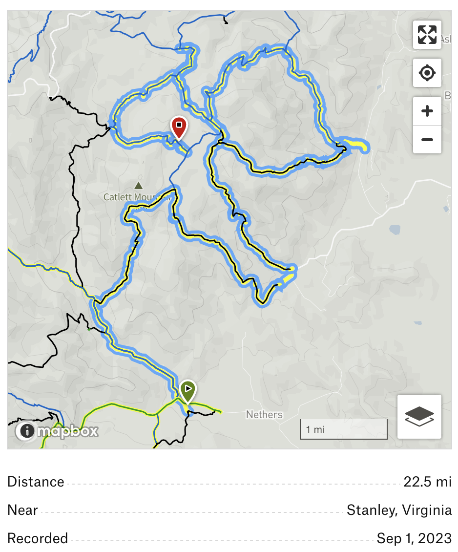 Screenshot showing map of recorded GPS data.